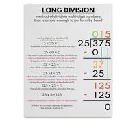 Math Long Division Poster for Kids How to Divide Educational Chart Classroom Wall Art Teacher Resource for Grade 3 4 5 Students(Unframed,16x24inch(40x60cm))