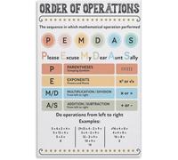 Math Poster PEMDAS Order of Operations Chart