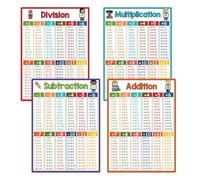Math Posters - 4 Pieces Educational Charts, Colorful Arithmetic Table Set with Addition, Subtraction, Multiplication & Division | Classroom Wall Decor for Teachers, Kids, School, Homeschool, Kindergar