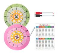 Math Spinner - Multiplication Spinner | Learning Toy | Reusable Math Facts Turntable Learning Aids, Educational Toy, Learning Math Multiplication Spinner Toy For Kids Learning Multiplication