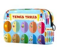 Math Times Tables - Bolsa de cosméticos con diseño de cielo para mujer, bolsa organizadora de maquillaje grande con cremallera, multicolor, 18.5x7.5x13cm/7.3x3x5.1in, Neceser