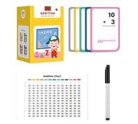 Mathematical Training Oral Arithmetic Cards, Reusable Math Thinking Training Flash Card, Cenlightenment Educational Teaching Aids for 2-4 Years, Parent-Child Interaction (Yellow)