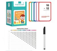 Mathematical Training Oral Arithmetic Cards, Reusable Math Thinking Training Flash Card, Cenlightenment Educational Teaching Aids for 2-4 Years, Parent-Child Interaction (Green)