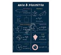 Mathematics Area And Circumference Formula Chart Poster