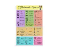 Mathematics Canvas Print Math Symbols Poster Educational Wall Art for Teacher Office Study Room Living Room Bedroom Decor(Unframed,16x24inch(40x60cm))