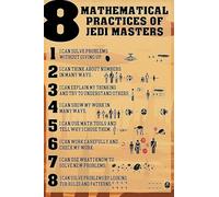Mathematics Educational Posters - Classroom Wall Charts for Middle and High School Math Teachers(Framed,08x12inch(20x30cm))