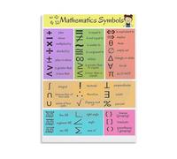 Mathematics Symbols Poster Essential Visual Guide for Math Literacy Canvas Wall Art Classroom Decor(Unframed,08x12inch(20x30cm))