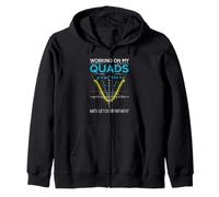 Mathletics Working On My Quads Algebra Algebra Math Teacher Sudadera con Capucha