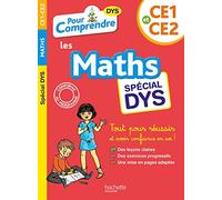Maths CE1 et CE2