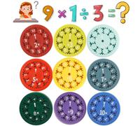 Maths Fidgets Spinners 9 Piezas, Math Facts Fidget Spinner, Multiplicación, División, Fidget Spinner Toys, Antiestres Juguetes, Juguete Educativos Matemáticos
