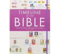 Timeline of the Bible: Chart the People and Places of the Bible