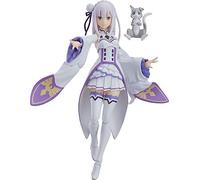 Max Factory Figura Emilia 14 cm. Re:Zero -Starting Life in Another World-. Figma