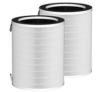 MAX - Filtro HEPA de repuesto compatible con purificador de aire Afloia MAX/MAGE/MAGE PRO y Sans/Air-Honati/Compass Home Smart/Taylor Swoden/Cuckoo CAC-J1510FW, paquete de 2