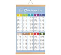 Maxmoc Póster de aprendizaje 1x1, tabla de multiplicar para niños, tabla de multiplicación para aprender divirtiéndose, póster educativo de matemáticas para primaria, tabla de multiplicación para
