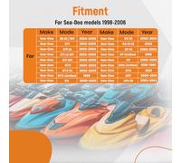 maXpeedingrods Kit de conversión de bomba de boquilla para bomba de chorro de mar, kit de conversión para SeaDoo 3D DI/RFI RX XP GTS LRV GTX 2004-2006 Jet Pump Rebuild Kit