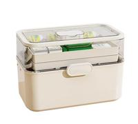 Mcnhbdgg Caja de Almacenamiento de Medicamentos de 3 Niveles, Portátil y A Prueba de Polvo, Multicapa, Organizador Familiar para el Hogar y Viajes.