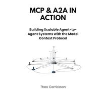 MCP & A2A in Action: Building Scalable Agent-to-Agent Systems with the Model Context Protocol