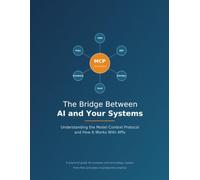 MCP -The Bridge Between AI and Your Systems: Understanding the Model Context Protocol and How It Works With APIs (The Enterprise AI Knowledge Series)