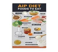 MCQWOMFQAK AIP Diet Starter Guide Poster Autoimmune Protocol Foods You Can Eat List Canvas Print for Kitchen Nutritionist Office(Unframed,08x12inch(20x30cm))