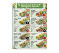 MCQWOMFQAK Easy Spring Roll Recipes Guide Poster for Healthy Kitchen Canvas Wall-Art Print Home Decor Dining Room(Unframed,12x18inch(30x45cm))