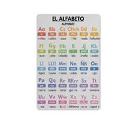 MCQWOMFQAK Learn Spanish Letters Beginner Language Chart Colorful ABC Poster Retro Metal Tin Sign For Kids Room Spanish Learning Wall Decor 8 X 12 in