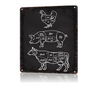 MCQWOMFQAK Meat Lovers Guide Sign Vintage Butcher Cuts Chart Metal Wall-Art for Man Cave Garage Home Bar Decor (8 X 12 in)