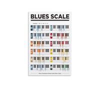 MCQWOMFQAK Minor Pentatonic Blues Scale For Piano Chart Music Theory Educational Poster Vintage Tin Sign For Piano Studio Or Music Room 8 X 12 in