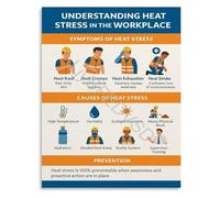 MCQWOMFQAK Workplace Heat Stress Prevention Poster Understanding and Management Guide Infographic Canvas for and Compliance(Unframed,12x18inch(30x45cm))