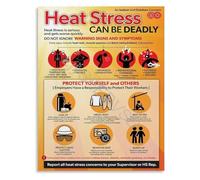 MCQWOMFQAK Workplace Poster Heat Stress Can Be Deadly Prevention Guide for Workers Canvas for Outdoor Work and Training(Unframed,16x24inch(40x60cm))