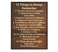 MDBJTCYZN 12 Important Things to Remember Poster Motivational Canvas Wall-Art for Office Home Decor(Framed,08x12inch(20x30cm))