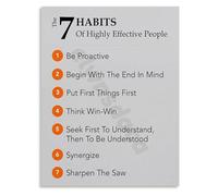MDBJTCYZN 7 Habits of Highly Effective People Principles Motivational Canvas Poster Wall-Art for Office Study Decor(Framed,12x18inch(30x45cm))