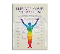 MDBJTCYZN Aesthetic Poster Law of Attraction Frequency Vibration Canvas Print for Wall-Art(Framed,12x18inch(30x45cm))