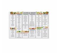 MDBJTCYZN Alkaline Foods List Chart Healthy Nutrition Guide Poster Canvas Wall-Art for Kitchen Wellness Room(Framed,08x12inch(20x30cm))
