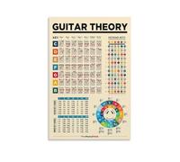 MDBJTCYZN All Guitar Chords Poster Beginner Music Theory Reference Wall-Art Canvas Print for Classroom Home Studio Decor(Framed,08x12inch(20x30cm))