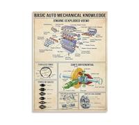 MDBJTCYZN Auto Shop Decor Vintage Car Engine Diagram Mechanical Educational Poster Classic Blueprint for Garage Office Wall-Art(Framed,08x12inch(20x30cm))