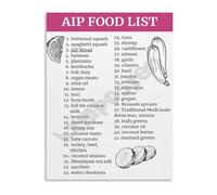 MDBJTCYZN Autoimmune Protocol AIP Approved Foods Poster Comprehensive Diet Food List Guide Canvas Art for Kitchen Wellness Decor(Unframed,08x12inch(20x30cm))