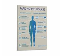 MDBJTCYZN Awareness Infographic About Parkinson Disease Canvas Wall-Art Print for Educational Decor Living Room Bedroom Clinic(Framed,12x18inch(30x45cm))
