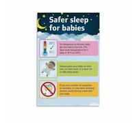 MDBJTCYZN Baby Care Educational Poster - Safer Sleep Practices Guide, Supportive Wall Art for New Parents Nursery(Framed,12x18inch(30x45cm))