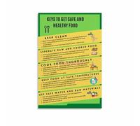 MDBJTCYZN Balanced Diet Guide Poster with Five Essential Food Principles Healthy Eating Chart Canvas Wall-Art for Kitchen Home Wellness Decor(Unframed,08x12inch(20x30cm))