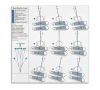 MDBJTCYZN Ball Flight Dynamics Chart Swing Analysis Training Guide Canvas Wall-Art Decor for Sports Room Lover Gift (Unframed,16x24inch(40x60cm))