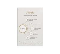 MDBJTCYZN Beauty Industry Facts And Myths Poster Hair Removal Methods Educational Chart Canvas Wall-Art for Salon Spa Office Decor(Unframed,12x18inch(30x45cm))