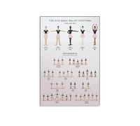 MDBJTCYZN Beginner Ballet Poster, Guide to the Five Basic Positions, Inspirational Wall-Art for Young Dancers, Dance School(Framed,16x24inch(40x60cm))