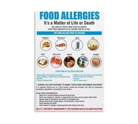 MDBJTCYZN Big 9 Allergies Educational Poster Food Allergens Reference Chart for Kitchen Classroom Restaurant Decor Guide Wall-Art Print for Home(Framed,12X18inch(30X45cm))