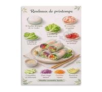 MDBJTCYZN Bistro Style French Spring Rolls Recipe Poster Finger Food Guide Canvas Wall-Art Print for Kitchen and Living Room Decor(Framed,16x24inch(40x60cm))