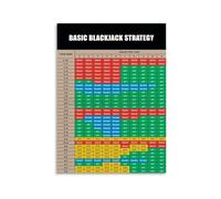 MDBJTCYZN Blackjack Player Gift Basic Strategy Chart Educational Metal Sign Casino Game Guide Home Decor 8 X 12 in