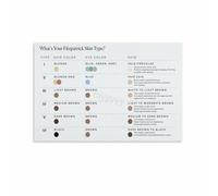 MDBJTCYZN Boho Skin Color Spectrum Chart with Type Guide Poster Illustrated Canvas Wall-Art Print for Eclectic Home Decor Bedroom Living Room(Framed,12X18inch(30X45cm))