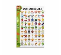 MDBJTCYZN Brain Healthy Foods Chart Poster Nutrition for Cognitive Support Educational Wall-Art for Clinic Office Senior Center Decor(Unframed,08x12inch(20x30cm))