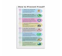 MDBJTCYZN Business Fraud Prevention Methods Chart Wall Decor for Professional Office Training Room(Unframed,08x12inch(20x30cm))