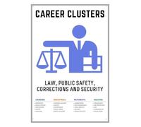 MDBJTCYZN Career Clusters Law Public Corrections Security Motivational Metal Sign Classroom Wall Decor for School Corridors Counselor Office Library 8 X 12 inch