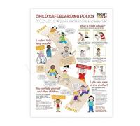 MDBJTCYZN Child Protection Policy Poster Educational Canvas Wall-Art for School Classroom Office Decor(Framed,08x12inch(20x30cm))